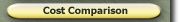 Cost Comparison